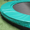 Premium Inground Trampoline Rond